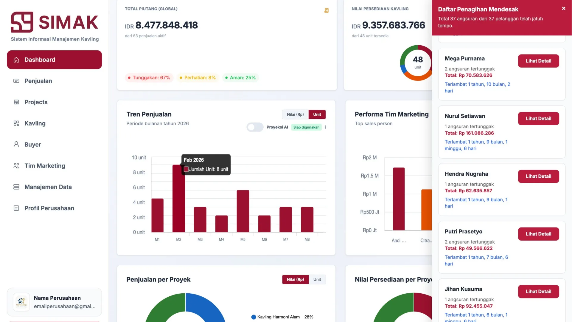Sistem Manajemen Properti Kavling1