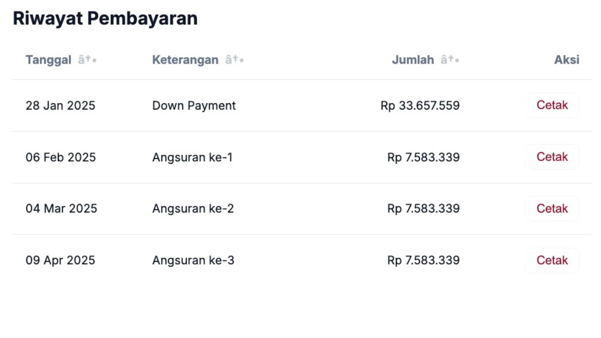Sistem Manajemen Properti Kavling12